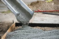 Ready To Poor Cement